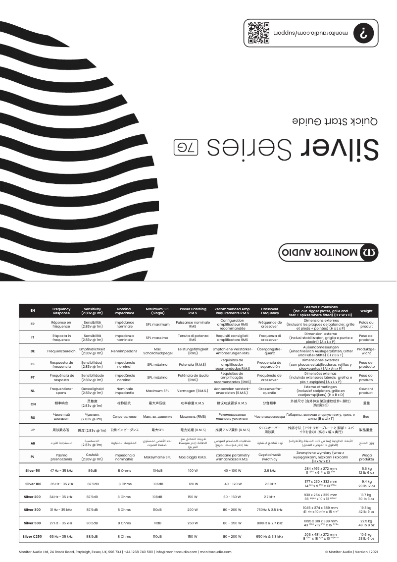 Page 1 de la notice Manuel utilisateur Monitor Audio Silver 100 7G