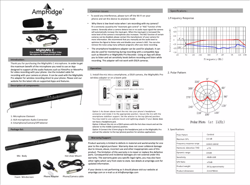 Page n°1 - Manuel utilisateur AmpRidge MightyMic