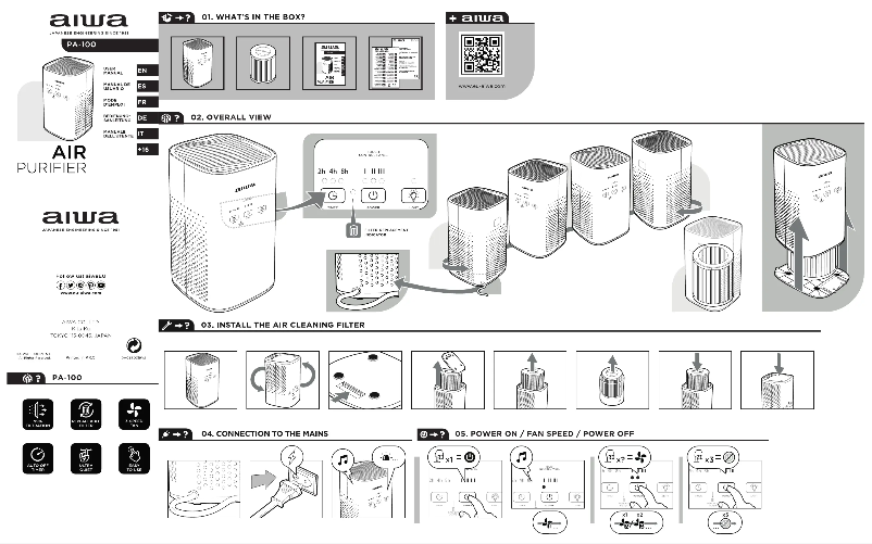 Image de la première page du manuel de l'appareil PA-100