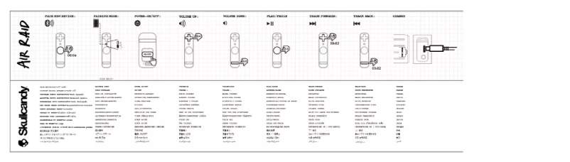 Page n°1 - Manuel utilisateur Skullcandy Air Raid