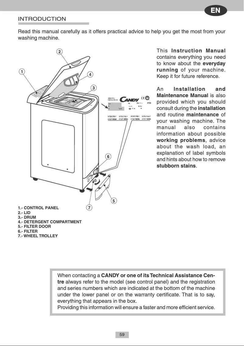 Page 1 de la notice Manuel utilisateur Candy CTD 125