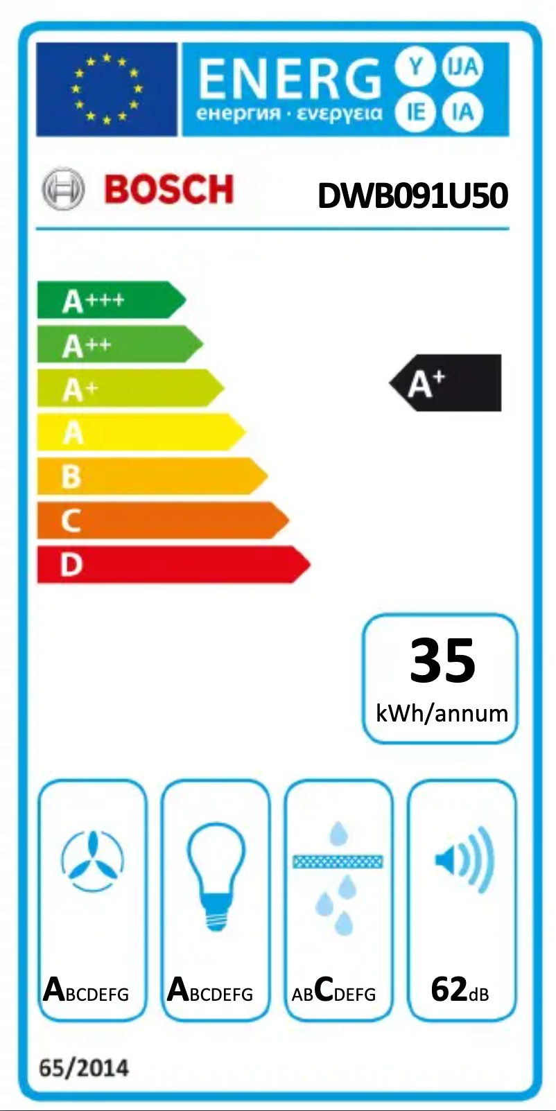 Page 1 de la notice Label énergétique Bosch DWB091U50