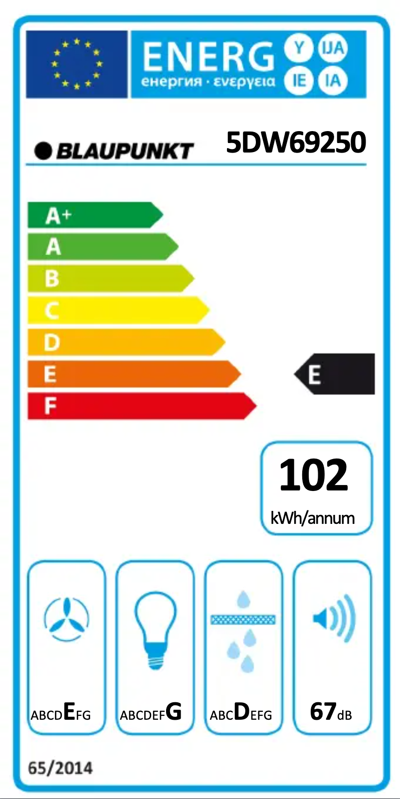 Image de la première page du manuel de l'appareil 5DW69250