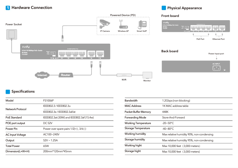 Page 1 de la notice Mode d'emploi Cudy FS1006P
