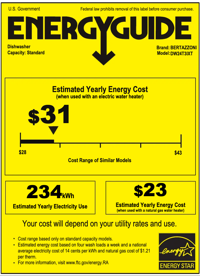 Page 1 de la notice Label énergétique Bertazzoni DW24T3IXT