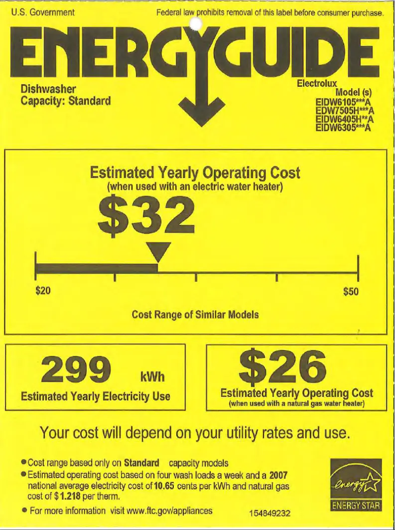 Page 1 de la notice Label énergétique Electrolux EDW5505EPS