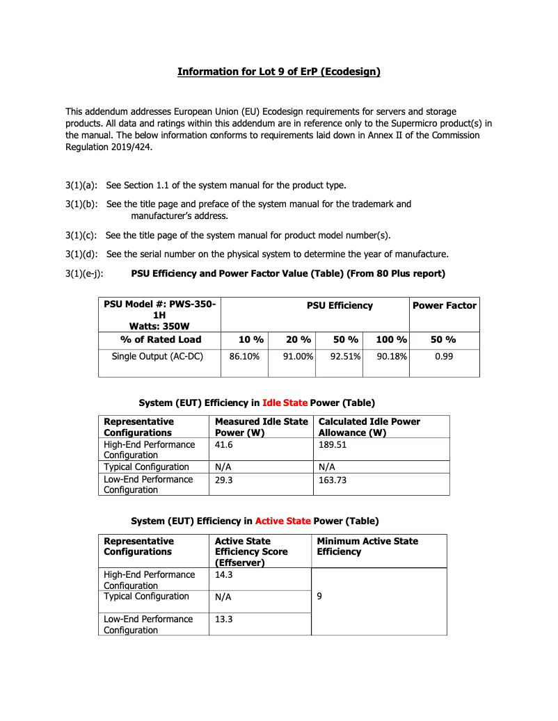 Image de la première page du manuel de l'appareil SuperServer 5019S-M