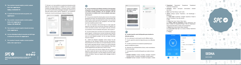 Image de la première page du manuel de l'appareil Sedna