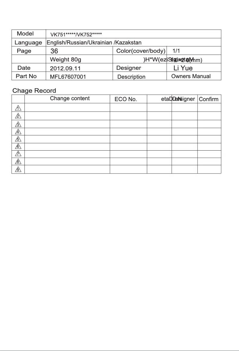 Página 1 del manual Manual de usuario LG VK75204H