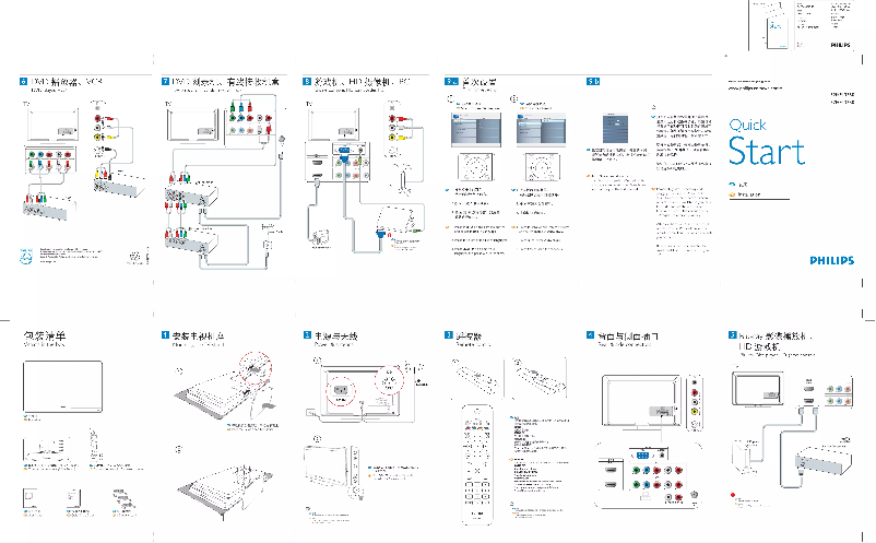 Page 1 de la notice Guide d'installation Philips 32HFL3330