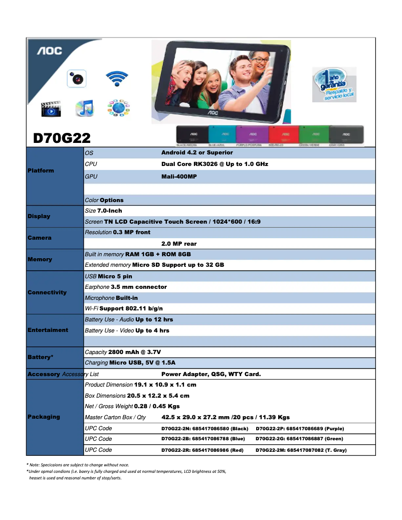 Image de la première page du manuel de l'appareil D70G22-2N