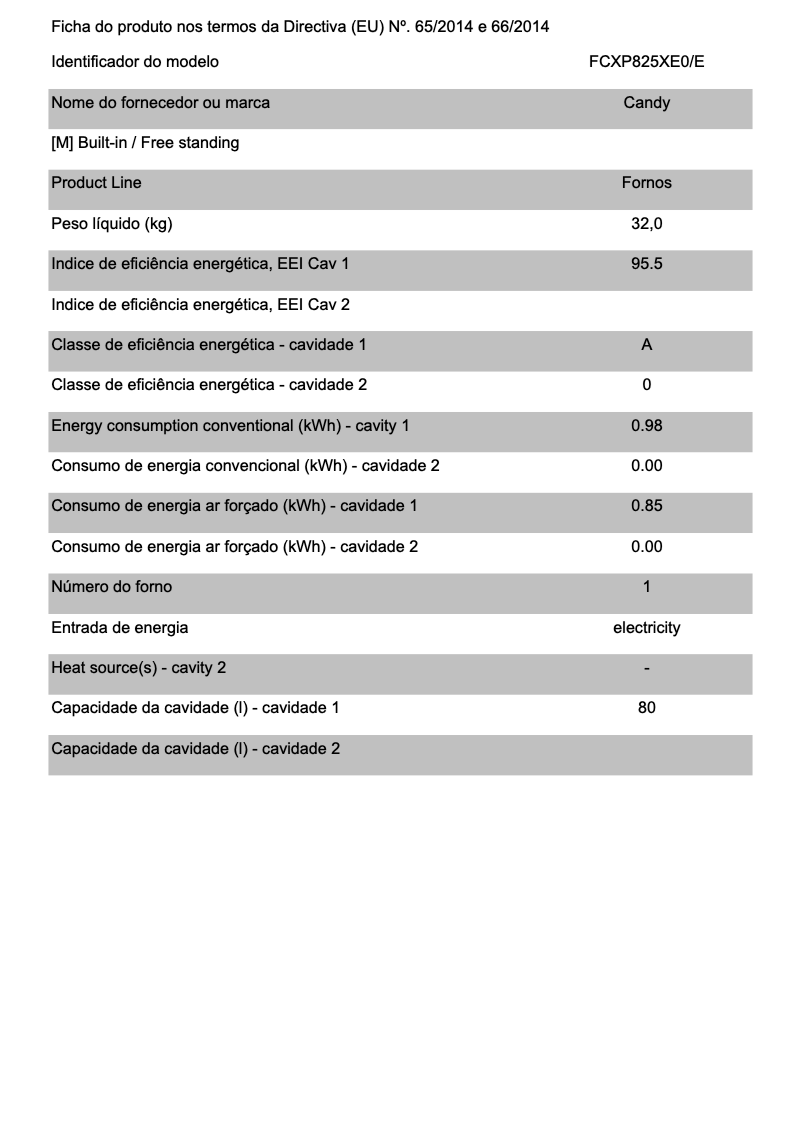 Page n°1 - Brochure Candy FCXP825XE0/E