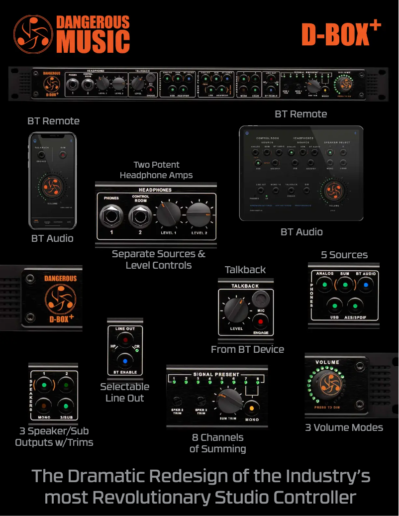 Page n°1 - Manuel utilisateur Dangerous Music D-BOX+
