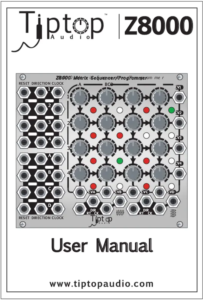 Image de la première page du manuel de l'appareil Z8000