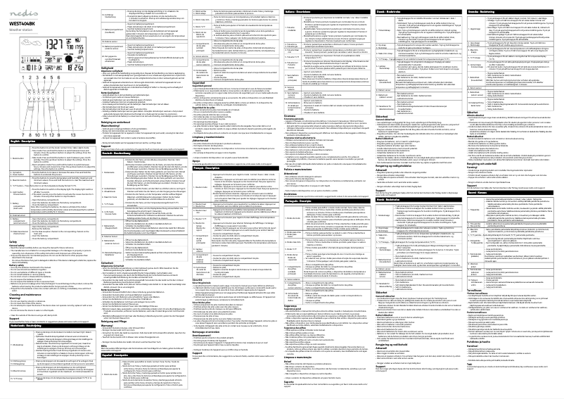 Page n°1 - Manuel utilisateur Nedis WEST405BK