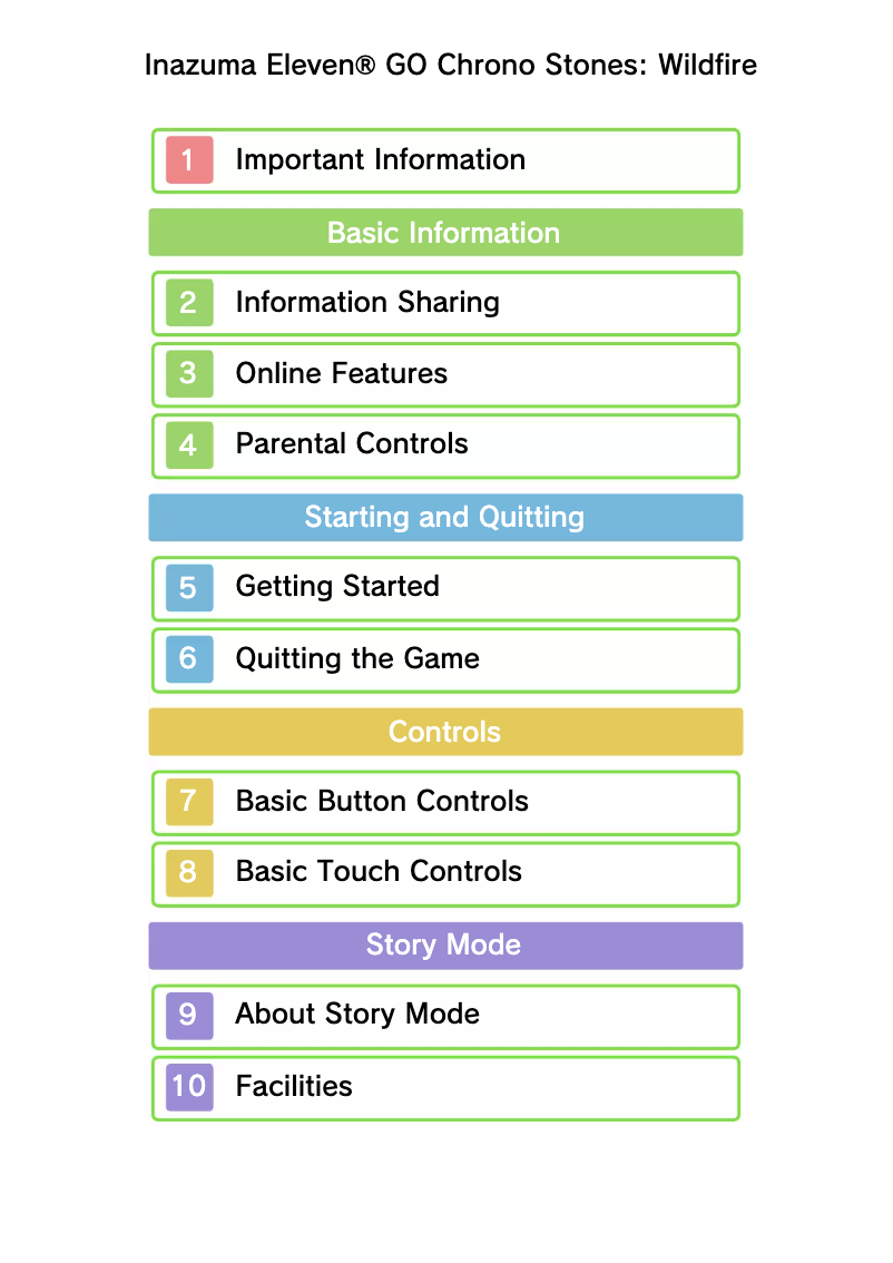 Page 1 de la notice Manuel utilisateur Nintendo Inazuma Eleven GO Chrono Stones: Wildfire (3DS)