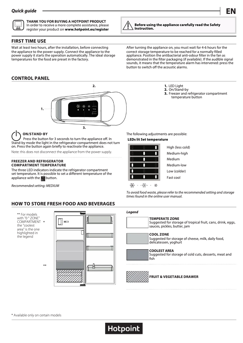 Page n°1 - Manuel utilisateur Hotpoint HS 12 A1 D.UK 1