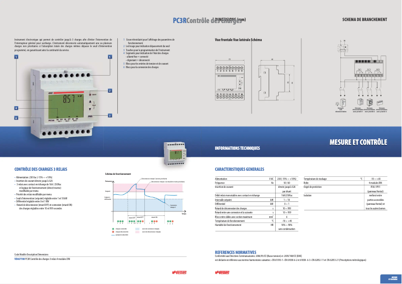 Image de la première page du manuel de l'appareil PC3R