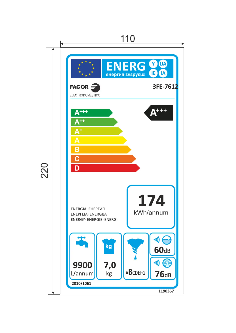 Page n°1 - Label énergétique Fagor 3FE-7612