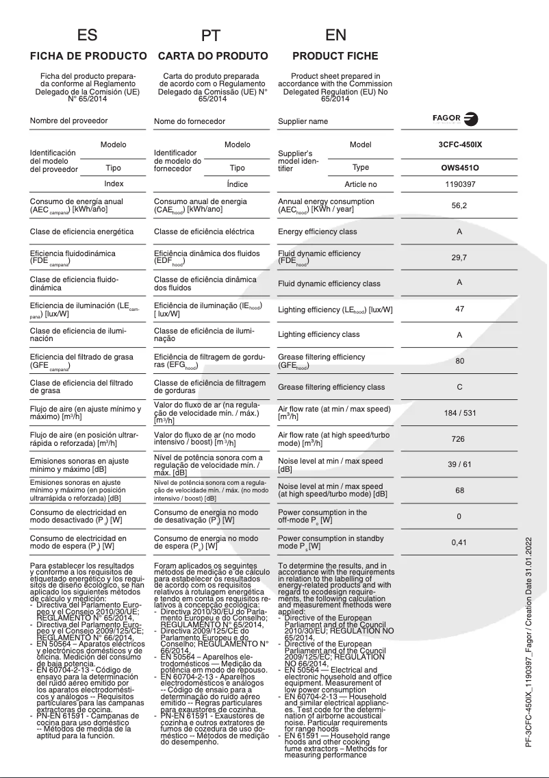 Image de la première page du manuel de l'appareil 3CFC-450IX