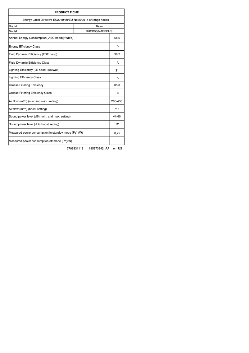 Page 1 de la notice Brochure Beko BHCB96641BBBHS