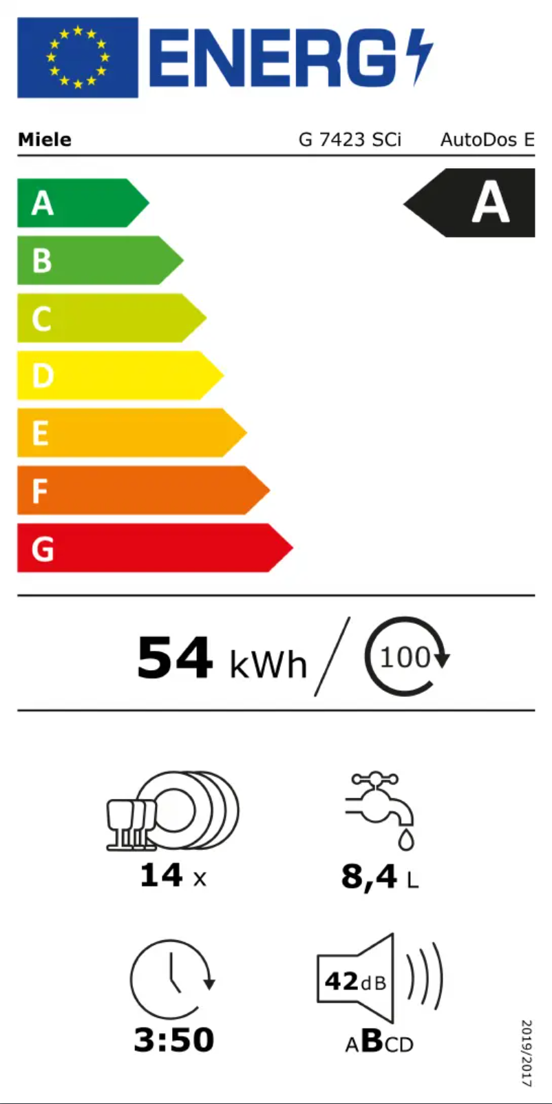 Image de la première page du manuel de l'appareil G 7423 SCi AutoDos Excell