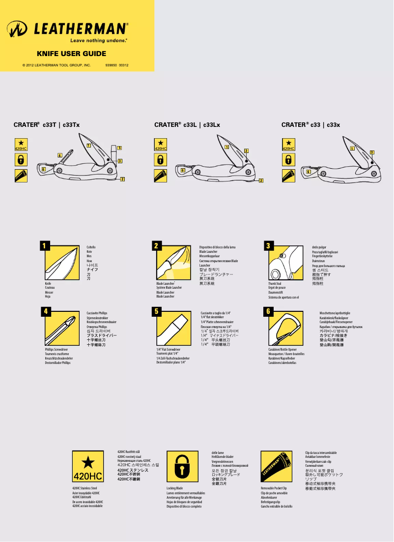 Page 1 de la notice Manuel utilisateur Leatherman Crater c33L