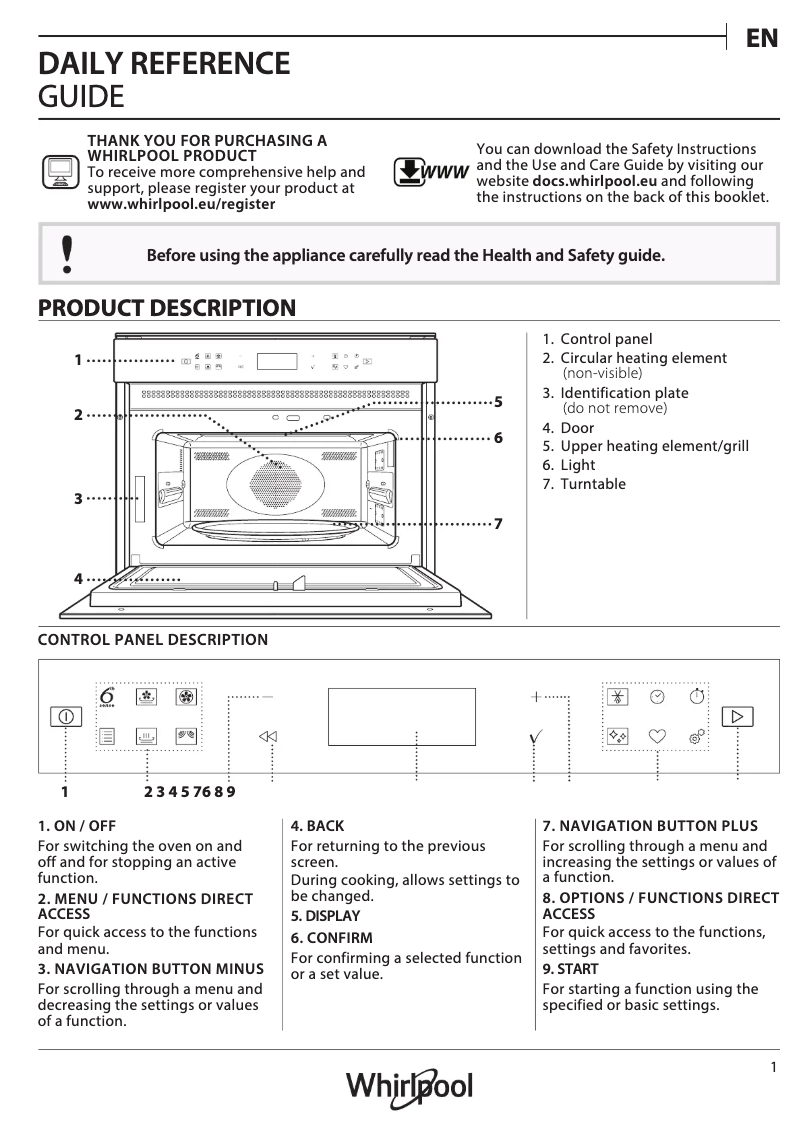 Page 1 de la notice Manuel utilisateur Whirlpool W6 MW461