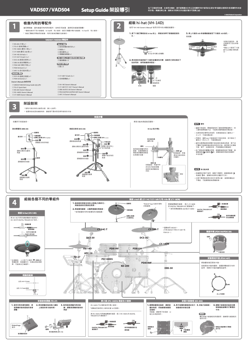 Image de la première page du manuel de l'appareil V-Drums TD-27