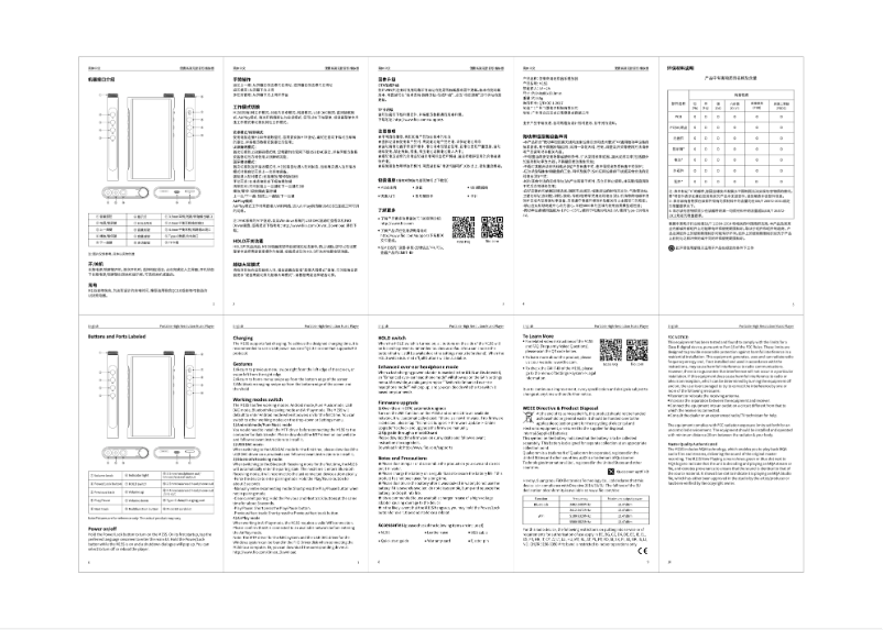 Page 1 de la notice Manuel utilisateur FiiO M15S