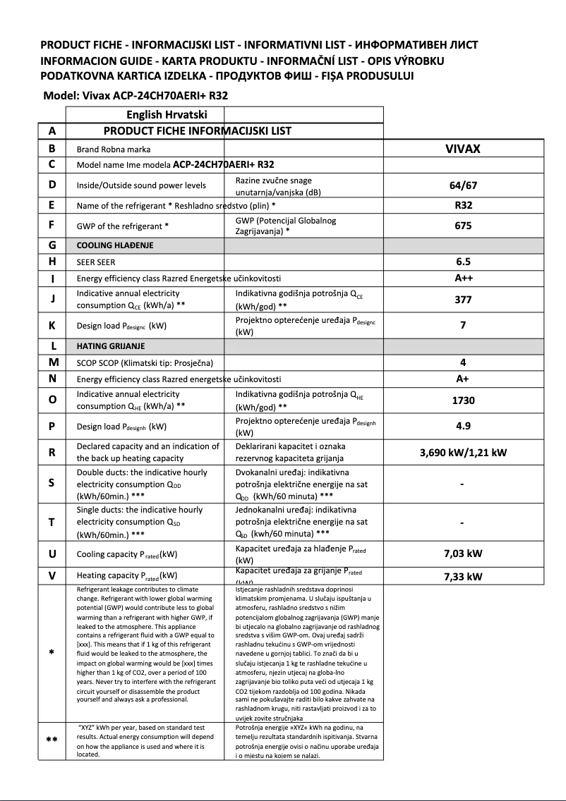 Page 1 de la notice Fiche technique Vivax R-Design ACP-24CH70AERI