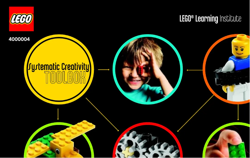 Page n°1 - Manuel utilisateur Lego Systematic Creativity Toolbox