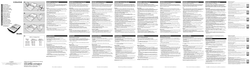 Page 1 de la notice Mode d'emploi Philips MultiLife SCB5650NB