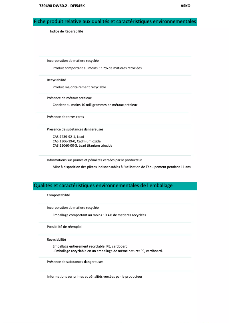 Página 1 del manual Ficha técnica Asko DFI545K