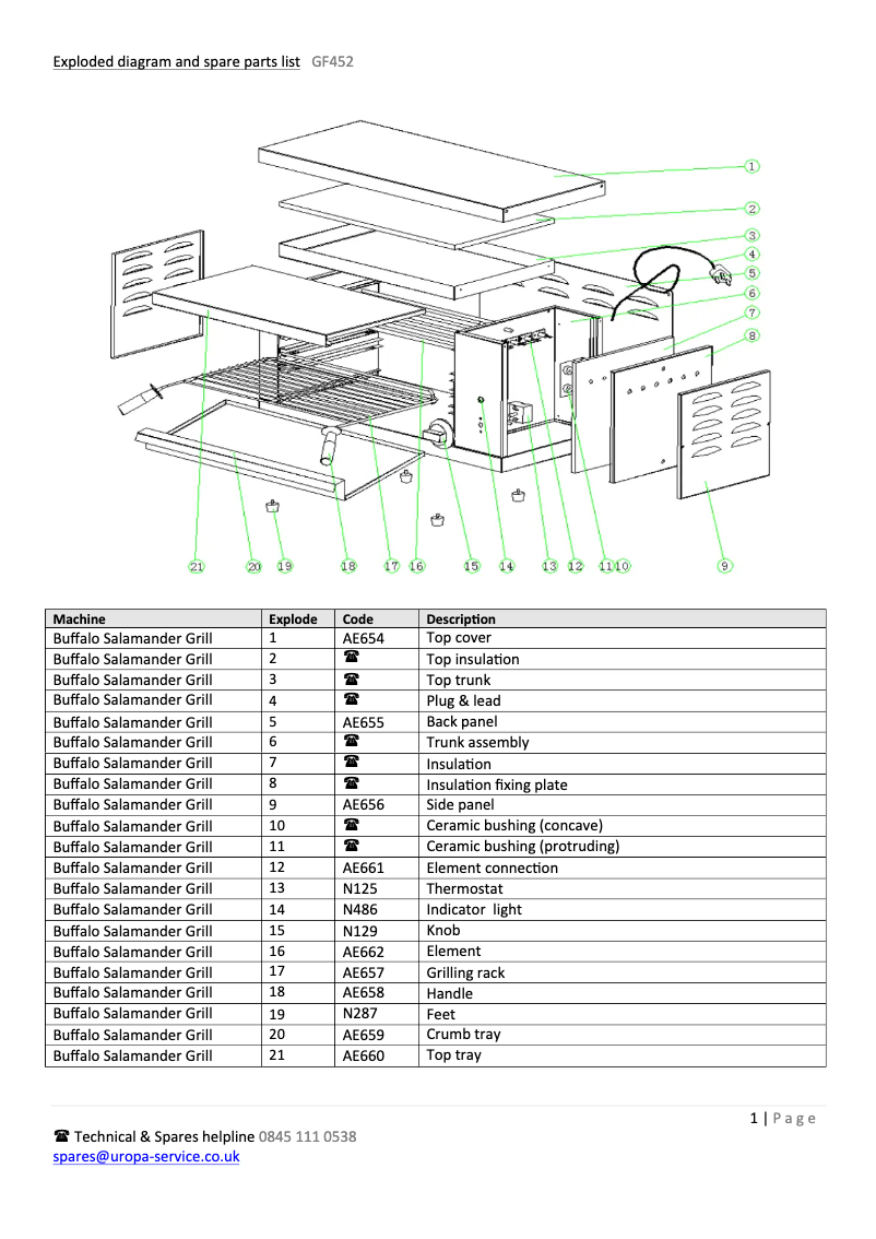 Page 1 de la notice Schéma de câblage Buffalo GF452
