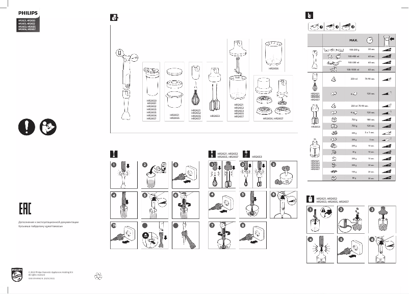 Page 1 de la notice Guide de démarrage rapide Philips Viva Collection HR2657