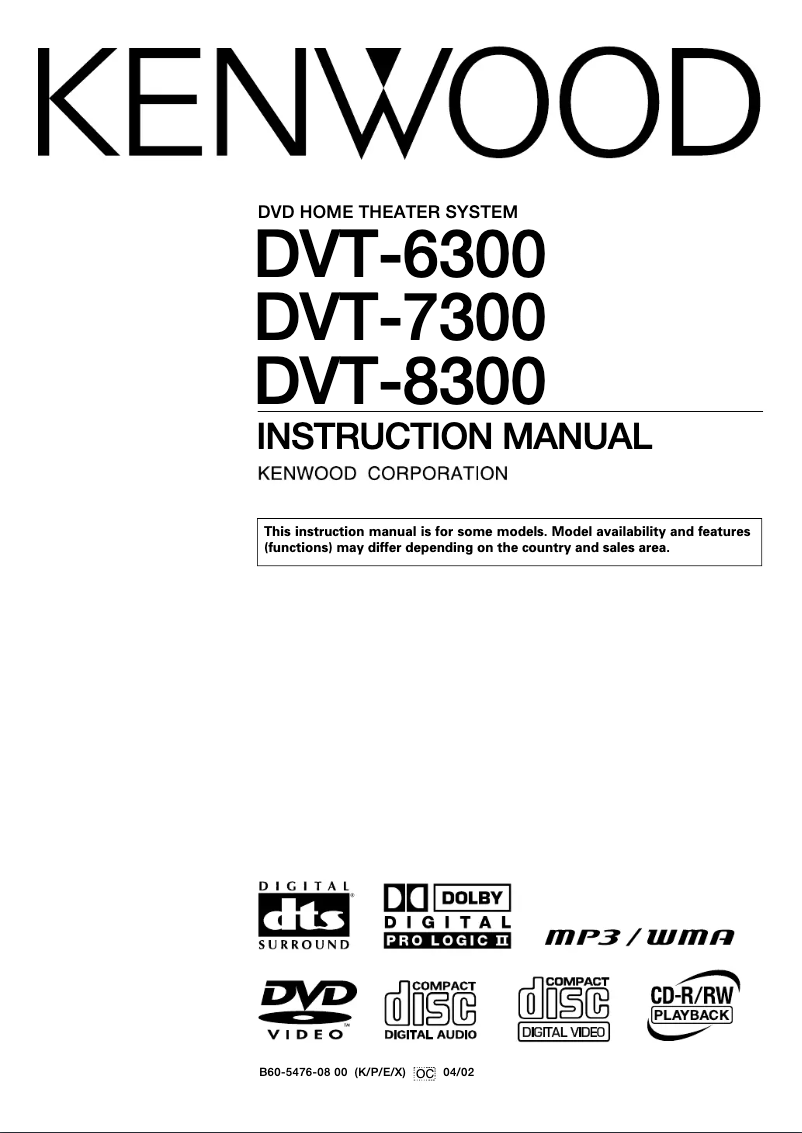 Page n°1 - Manuel utilisateur Kenwood DVT-6300