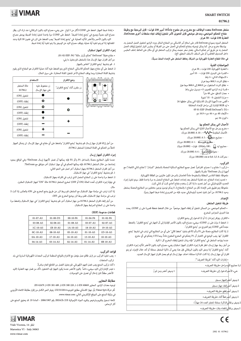 Page n°1 - Manuel utilisateur Vimar 01796.2