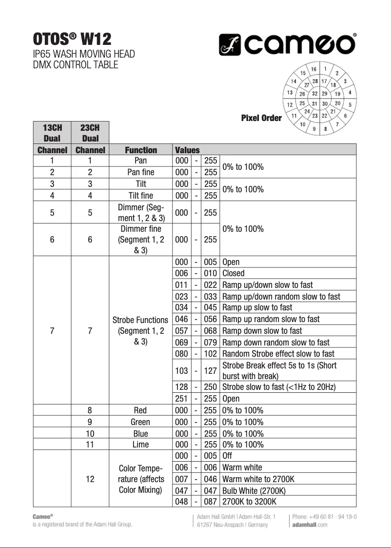 Página 1 del manual Ficha técnica Cameo OTOS W12
