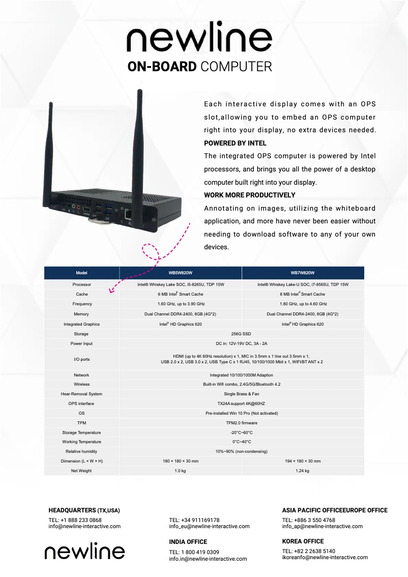 Page n°1 - Manuel utilisateur Newline WB7I123W