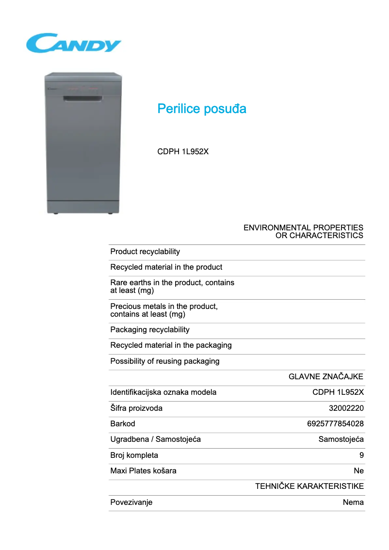 Image de la première page du manuel de l'appareil CDPH 1L952X