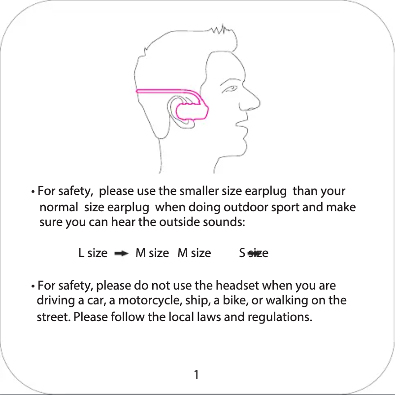 Página 1 del manual Manual de usuario Pyle PSWP14BK