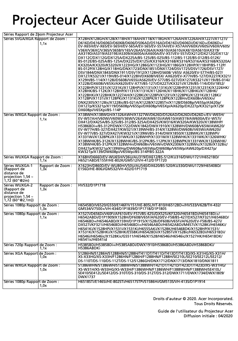 Página 1 del manual Manual de usuario Acer X1228