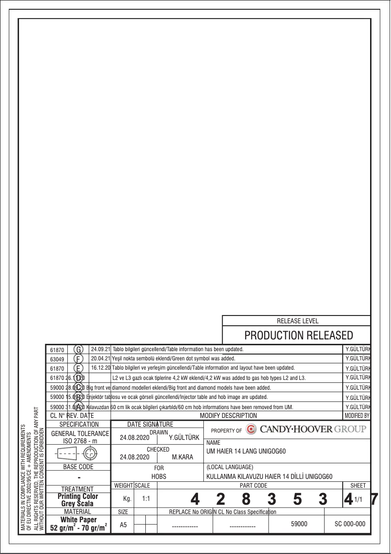 Image de la première page du manuel de l'appareil HAVG5BF4S2B
