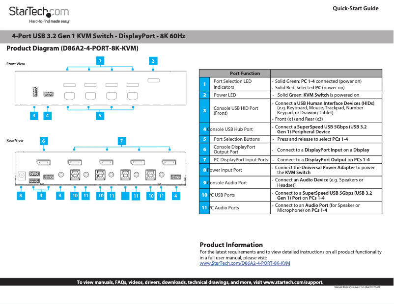 Page n°1 - Manuel utilisateur StarTech.com D86A2-4-PORT-8K-KVM