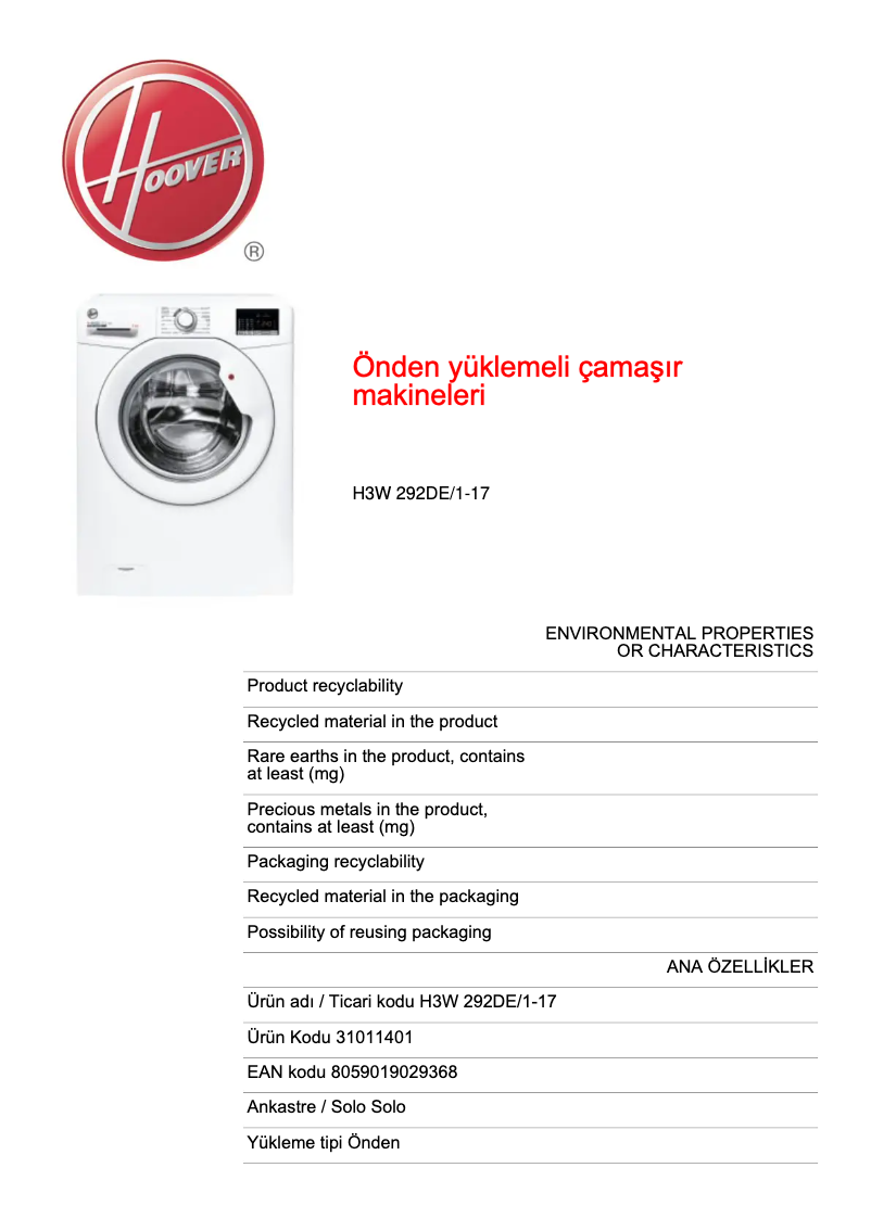 Image de la première page du manuel de l'appareil H3W 292DE/1-17