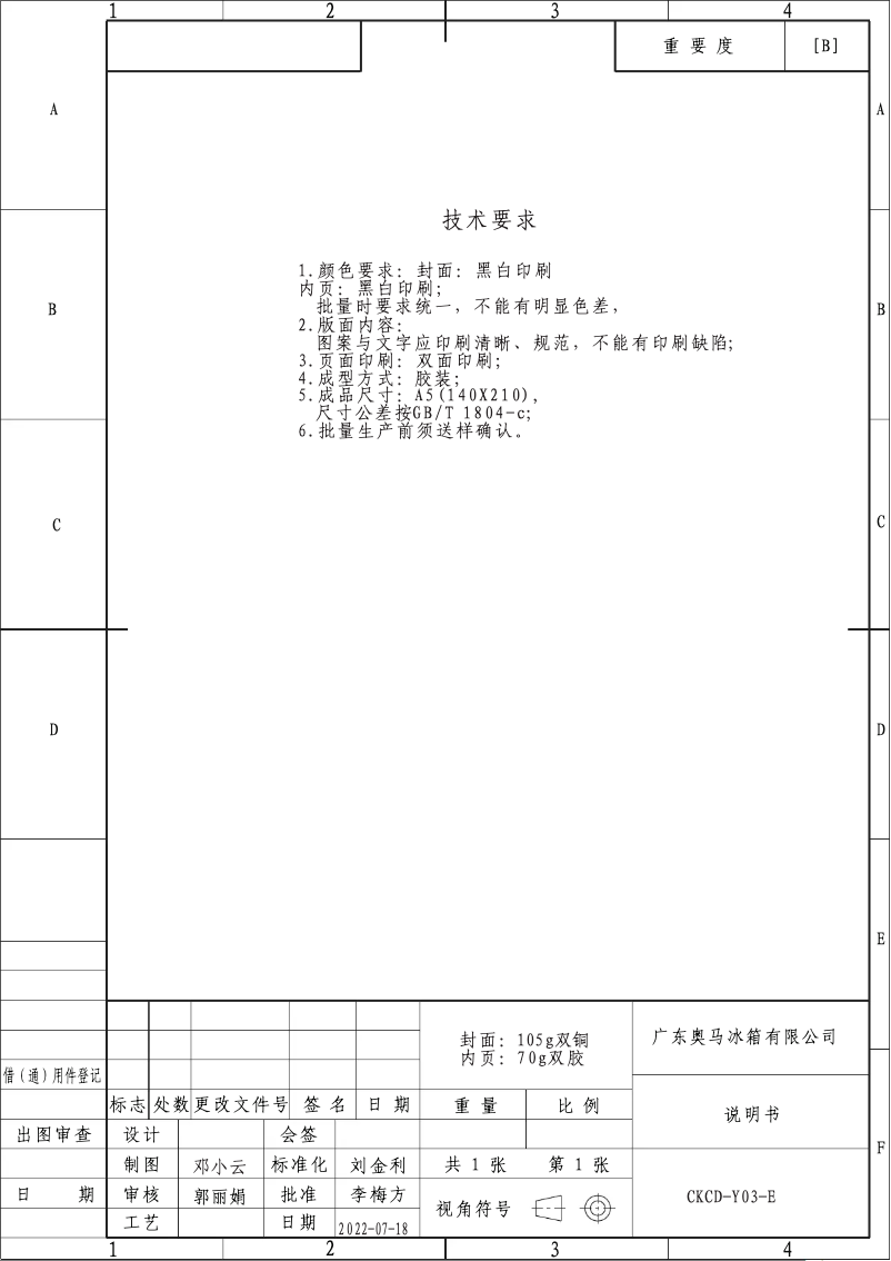 Page 1 de la notice Manuel utilisateur Candy COHS 45EXH