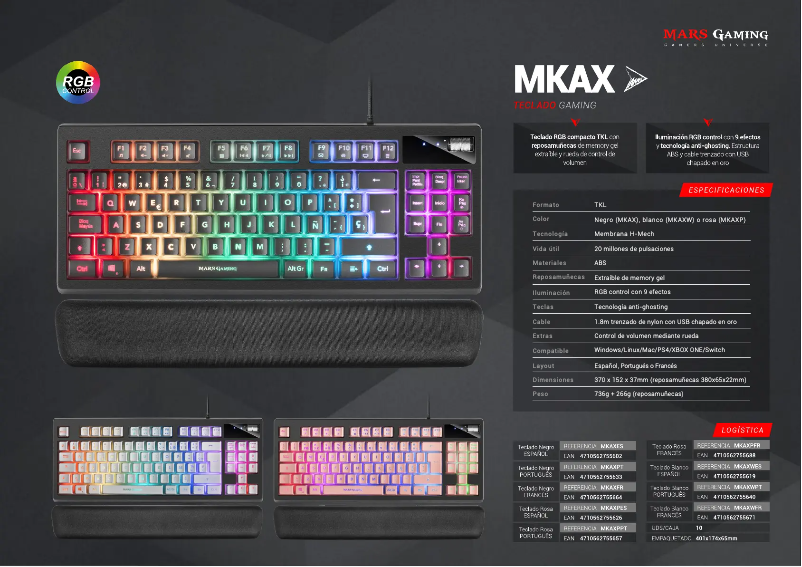 Image de la première page du manuel de l'appareil MKAX