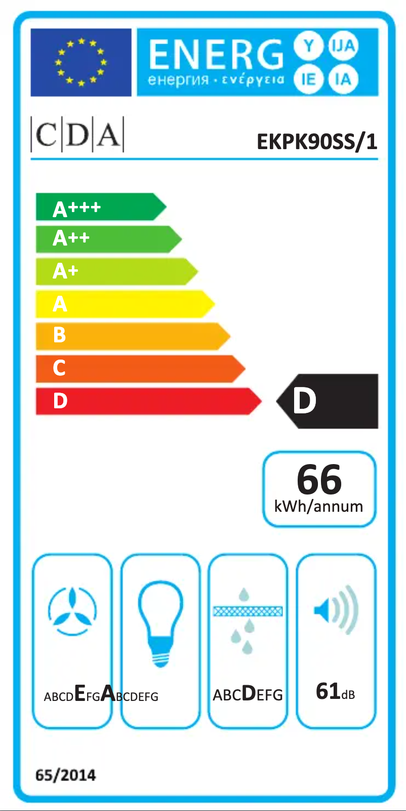 Page n°1 - Label énergétique CDA EKPK90SS