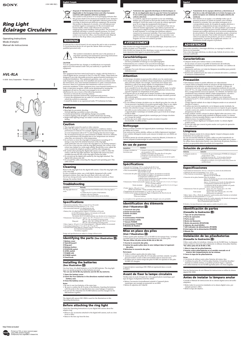 Image de la première page du manuel de l'appareil HVL-RLA